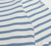3/4 Sleeve Stripe Top, Cream/Cornflower Blue